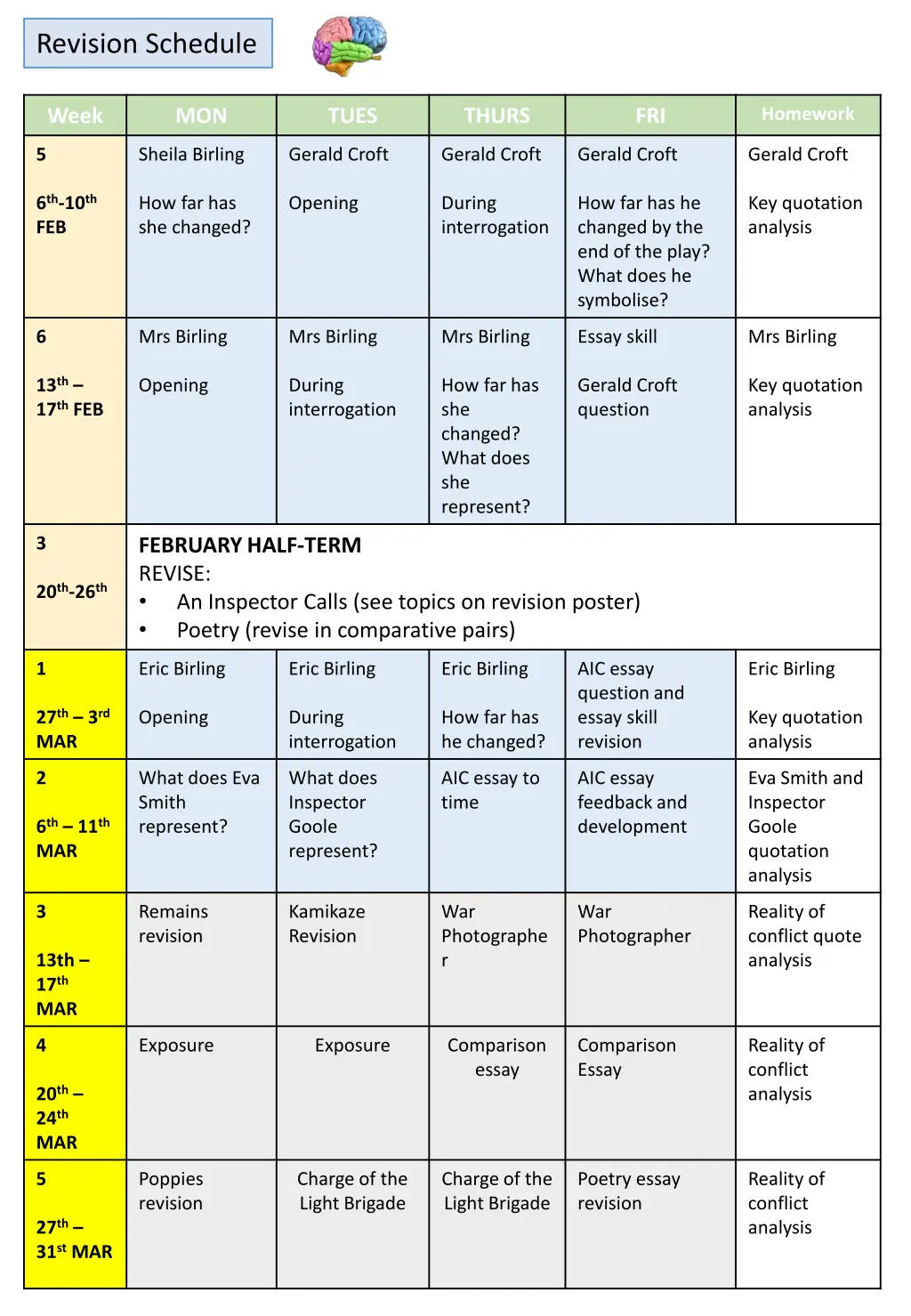 revision schedule