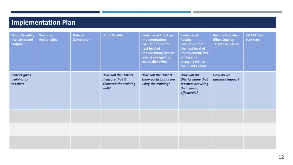 implementation plan 1