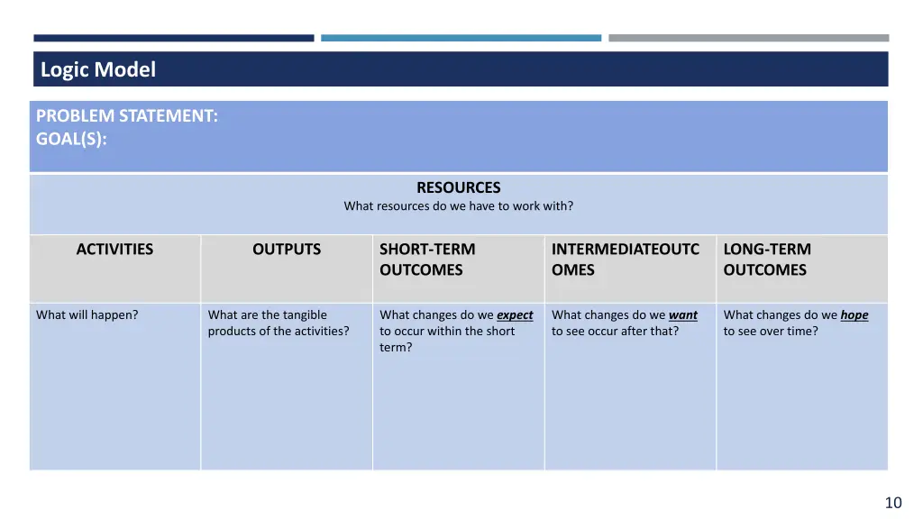 logic model 1