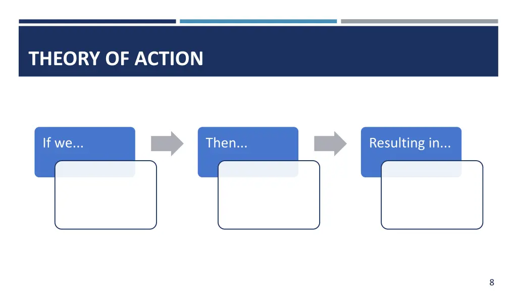 theory of action 1