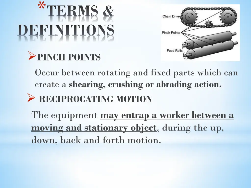 terms definitions