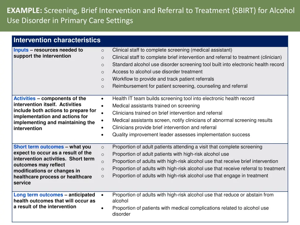 example screening brief intervention and referral