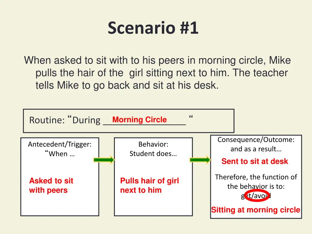 scenario 1 2