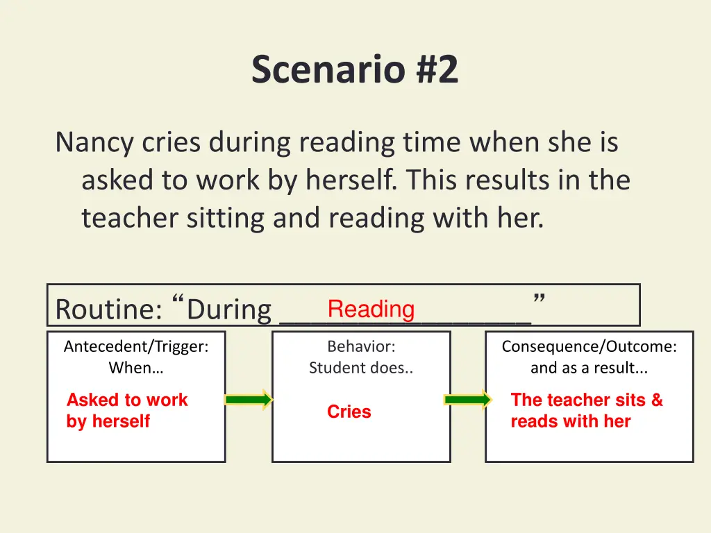 scenario 2 1