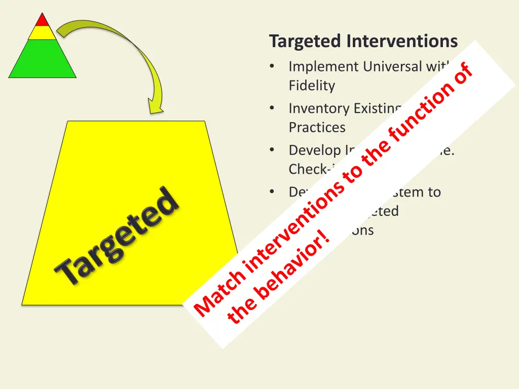 targeted interventions implement universal with