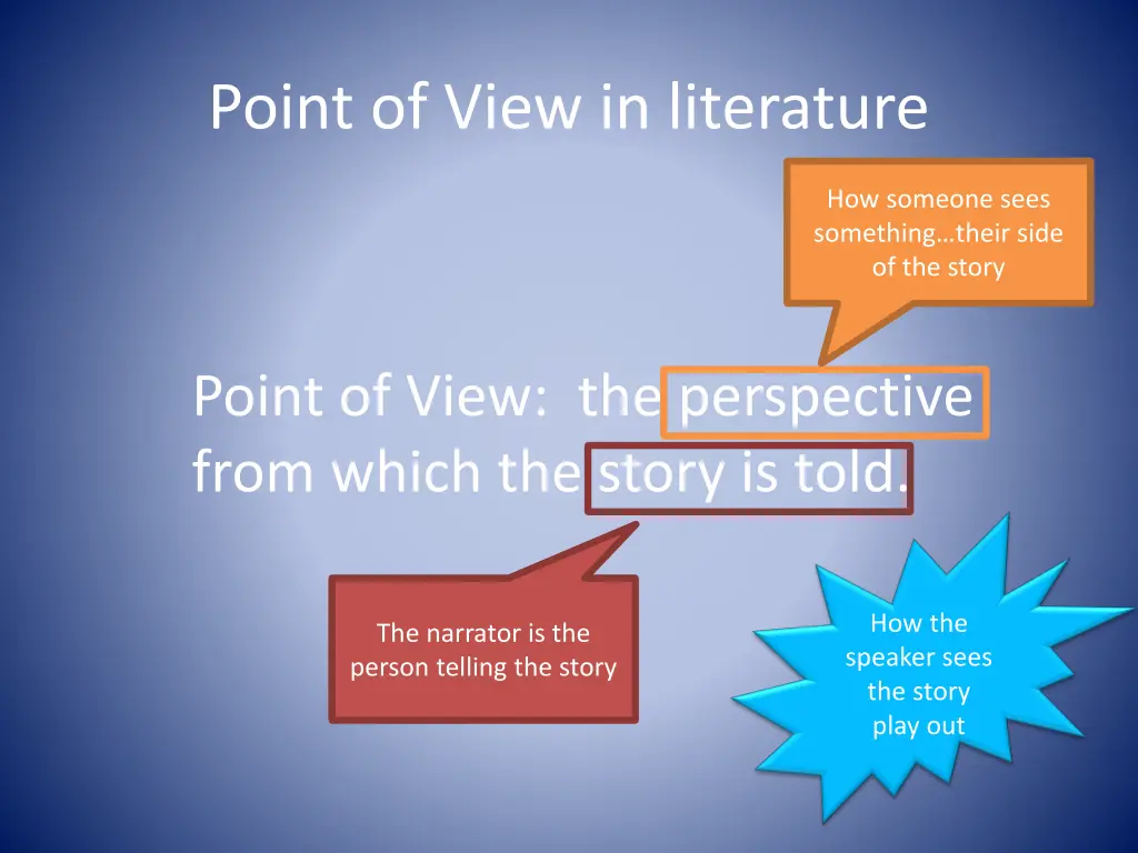 point of view in literature