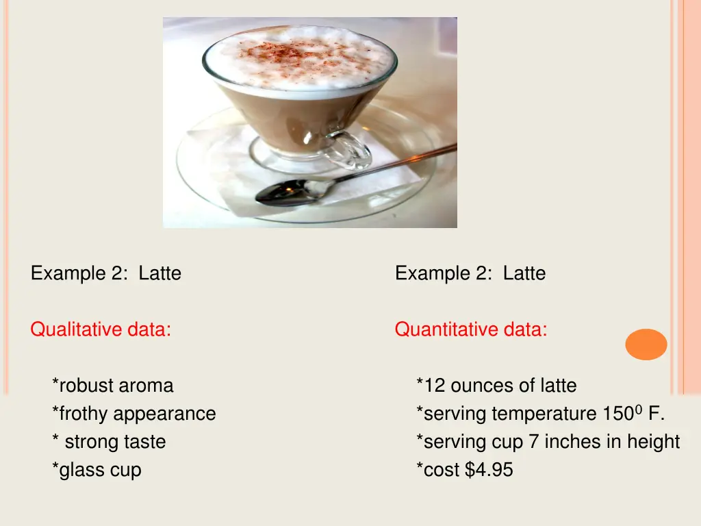 example 2 latte qualitative data