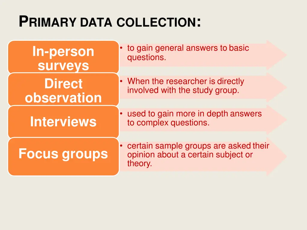 p rimary data collection