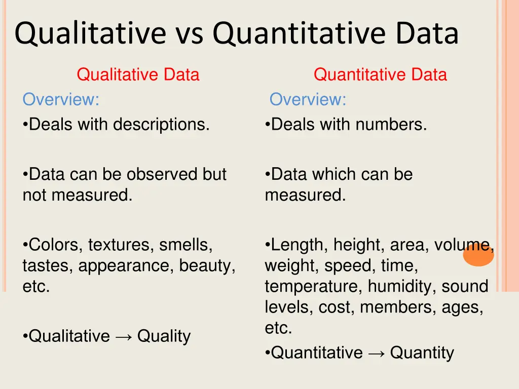 qualitative vs quantitative data