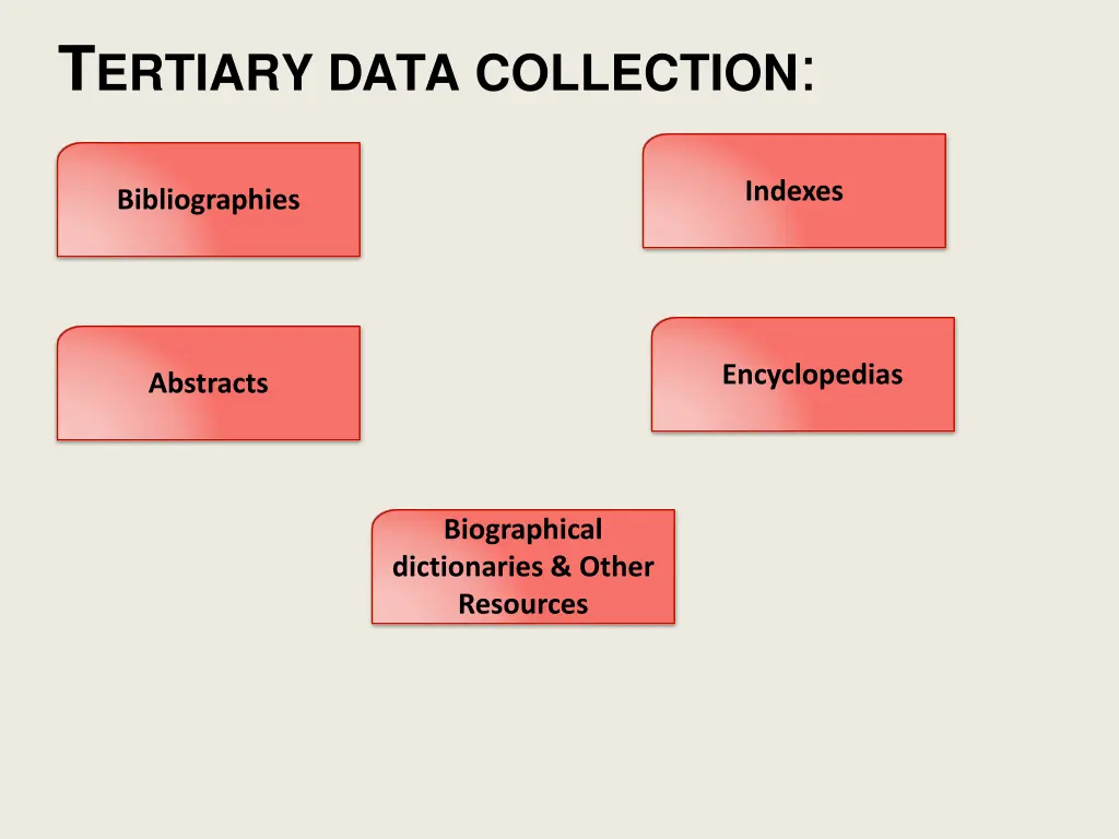 t ertiary data collection