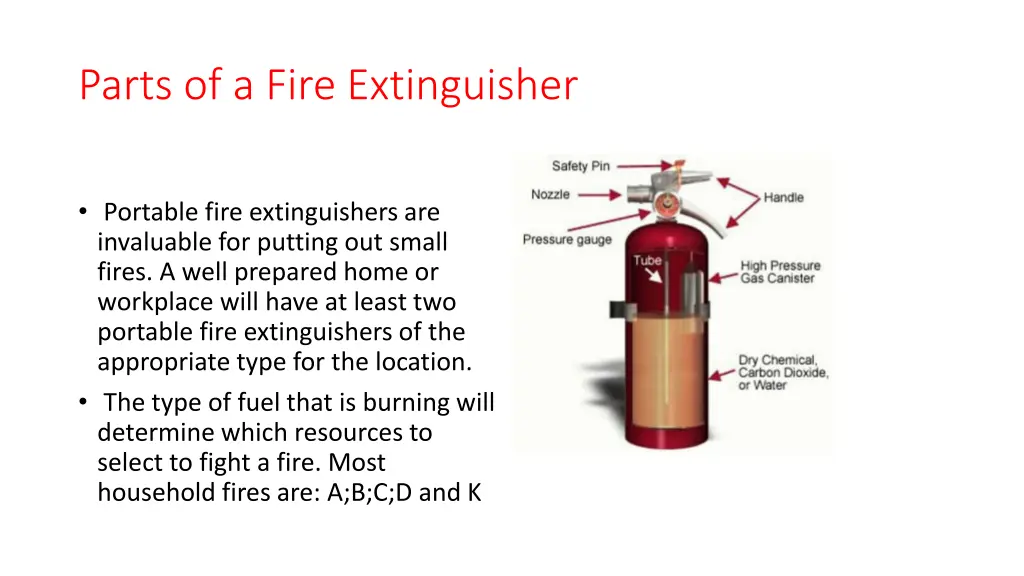 parts of a fire extinguisher