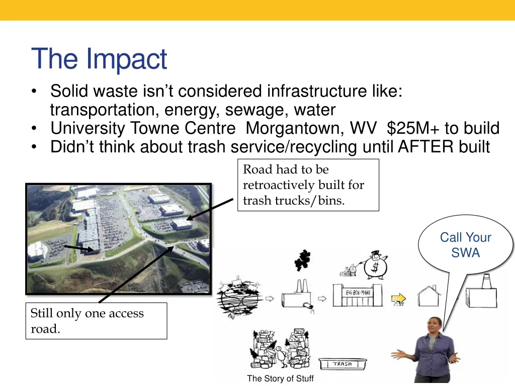 the impact solid waste isn t considered