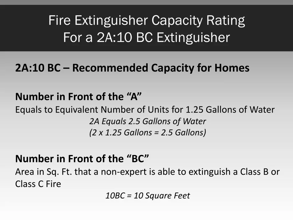 fire extinguisher capacity rating