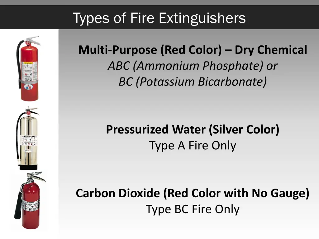 types of fire extinguishers