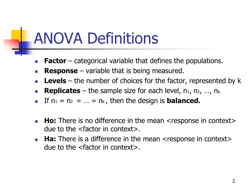 anova definitions