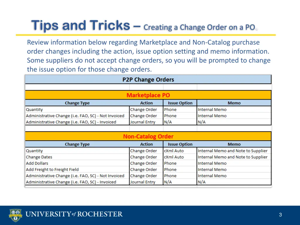 tips and tricks creating a change order on a po 1