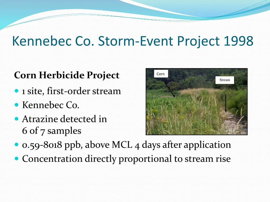 kennebec co storm event project 1998