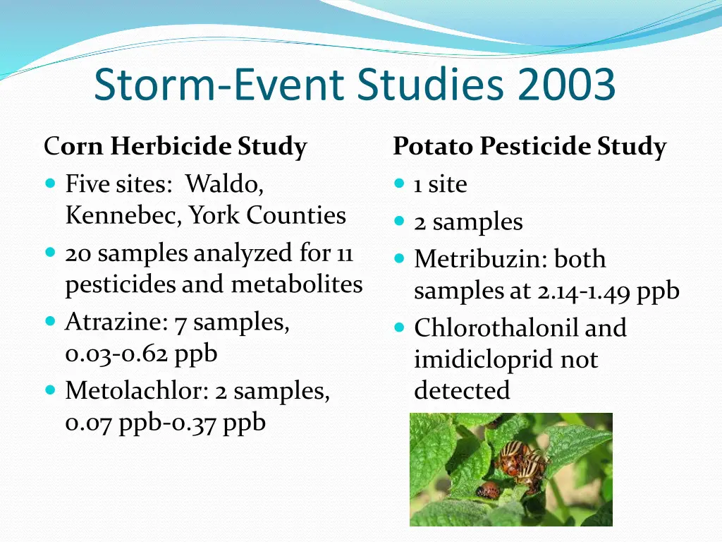 storm event studies 2003