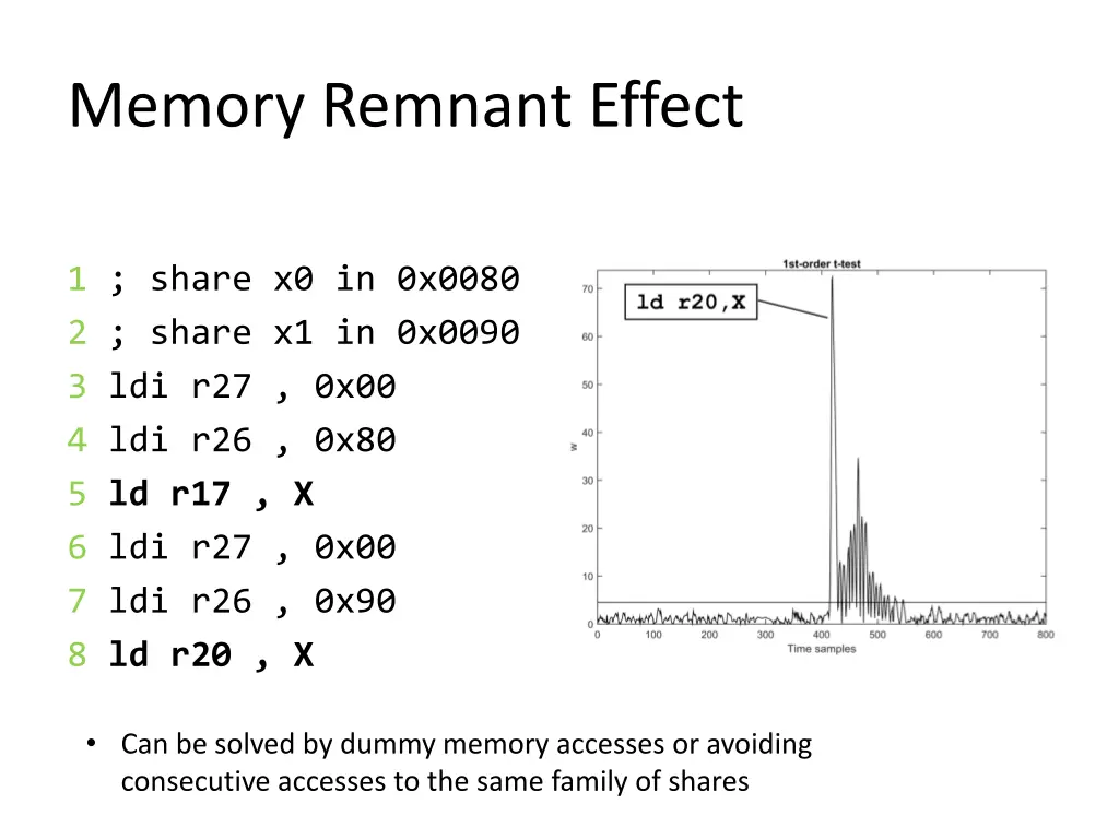 memory remnant effect 1