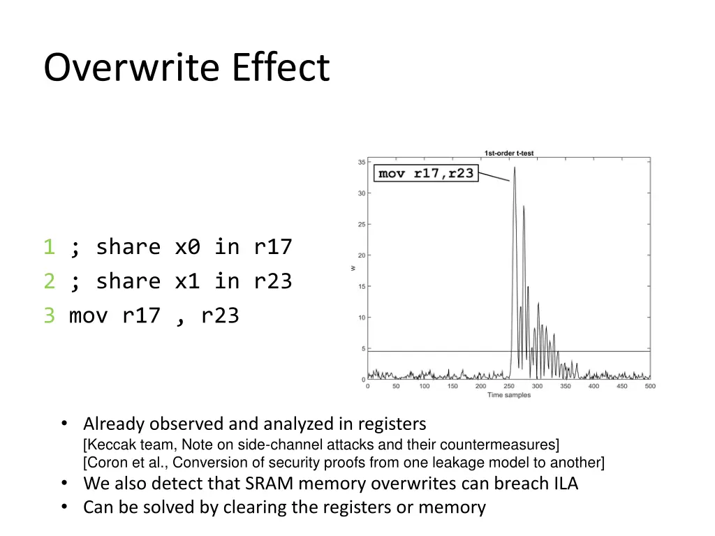 overwrite effect 1