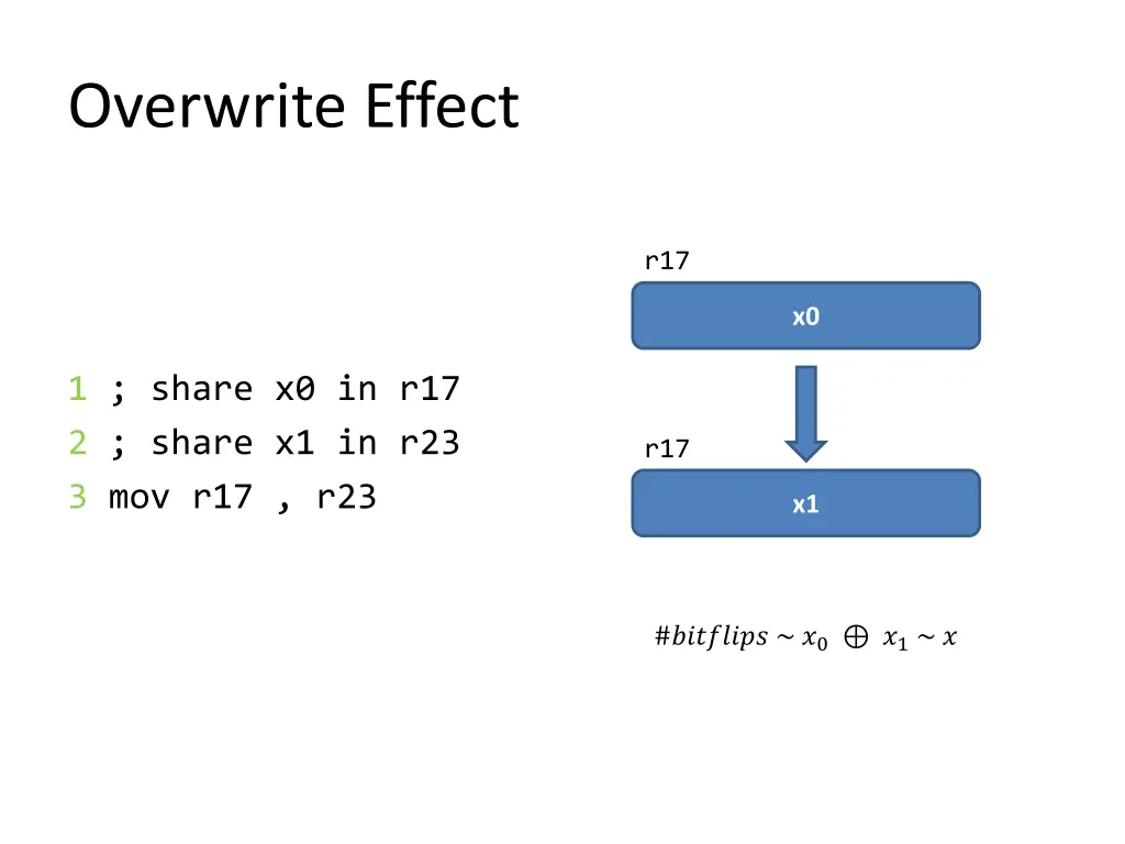 overwrite effect