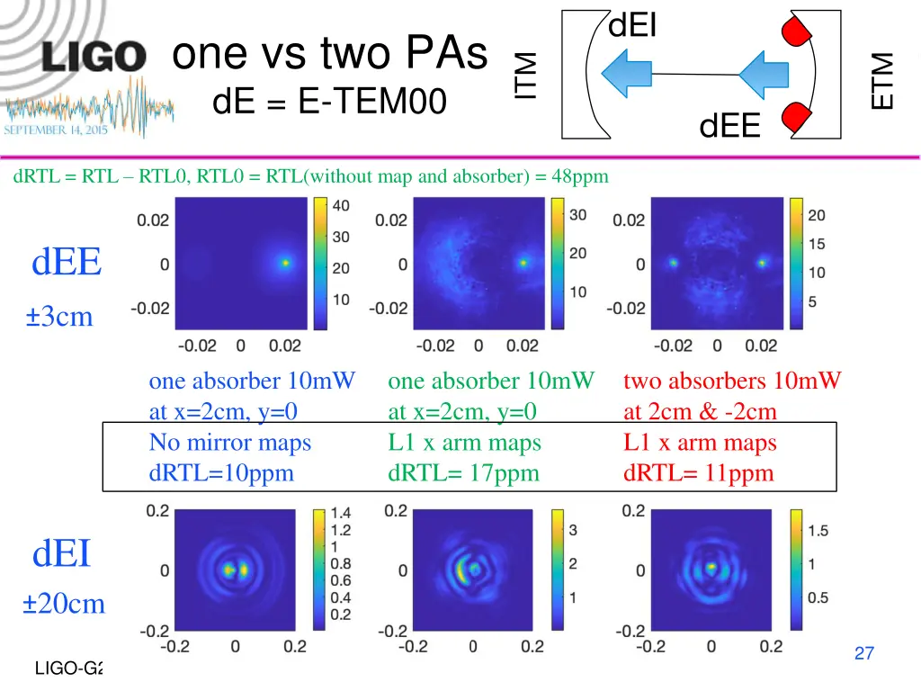 one vs two pas de e tem00