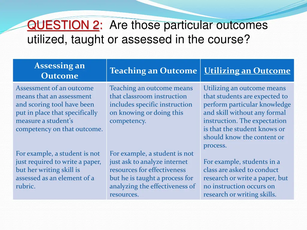 question 2 are those particular outcomes utilized