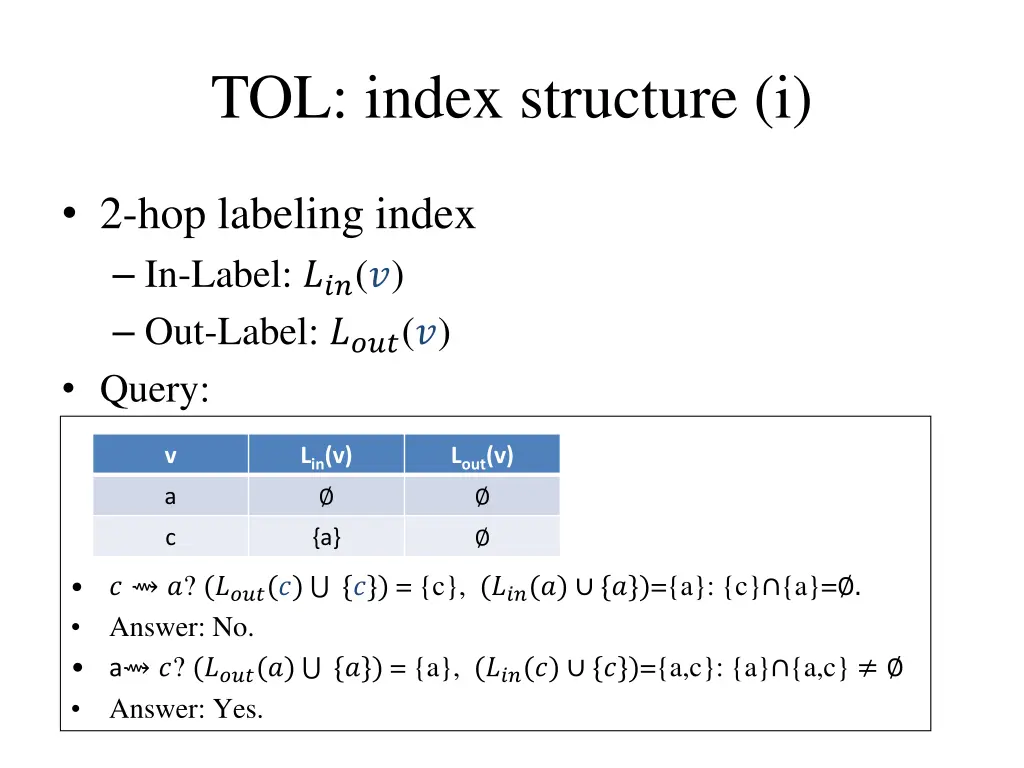 tol index structure i