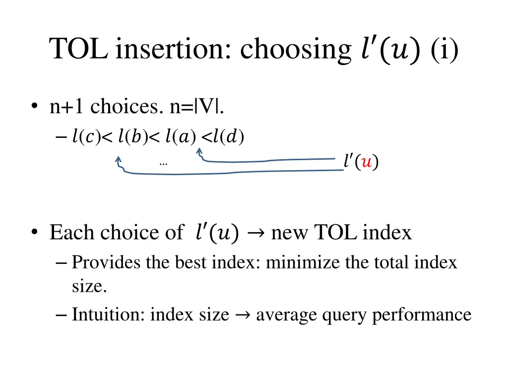 tol insertion choosing i