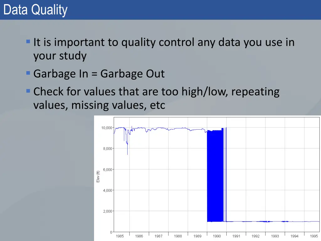 data quality