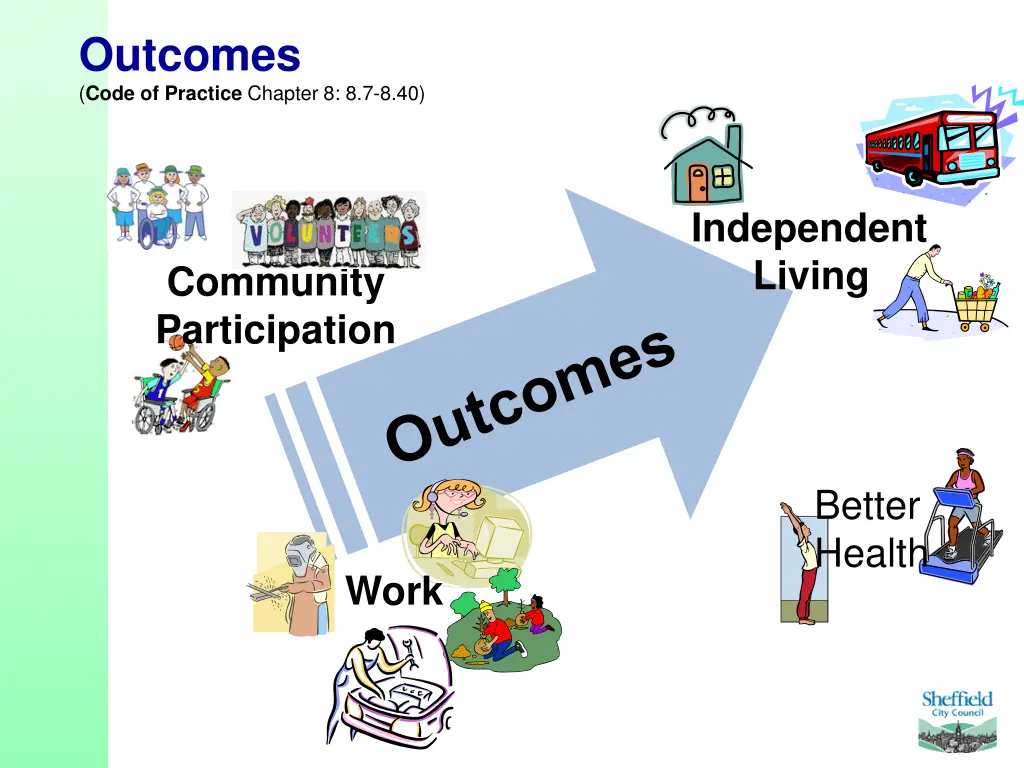 outcomes code of practice chapter 8 8 7 8 40