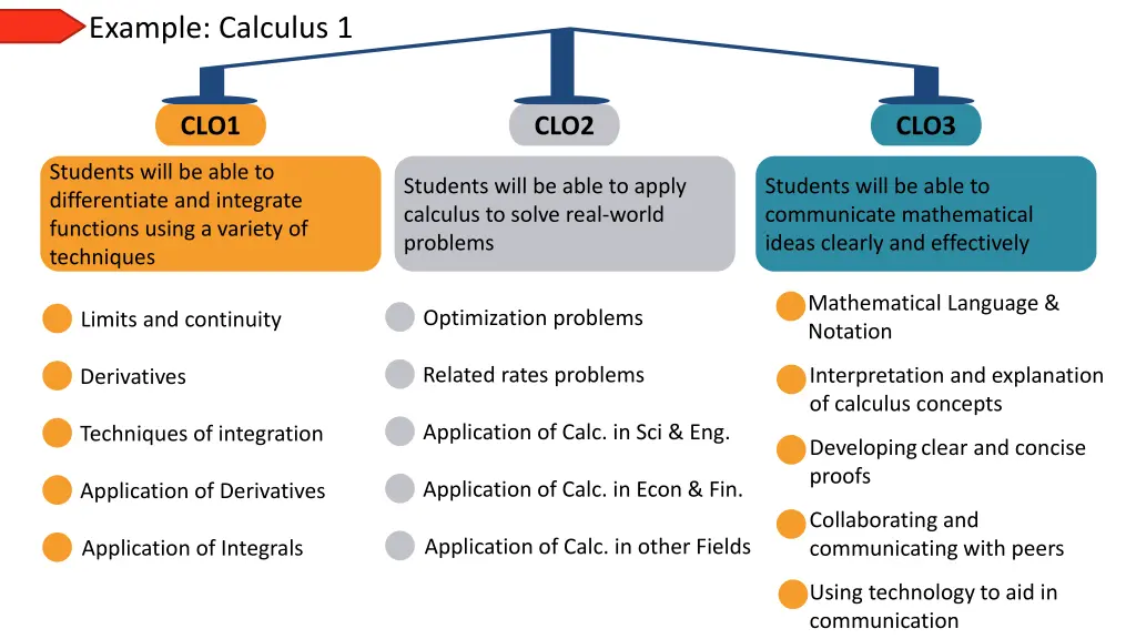 example calculus 1