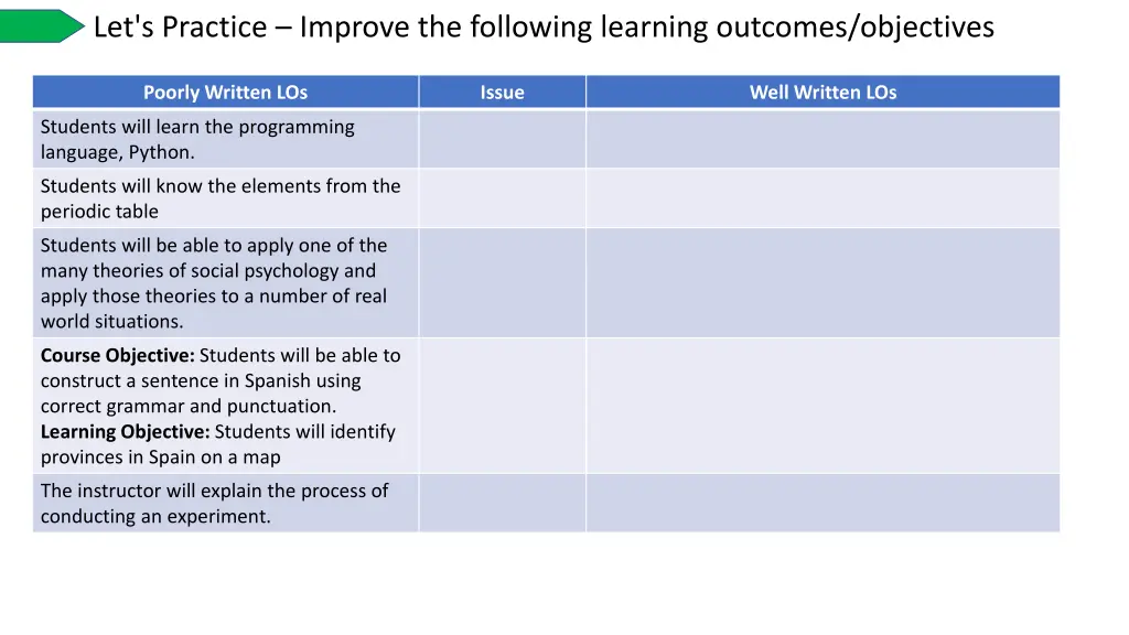 let s practice improve the following learning