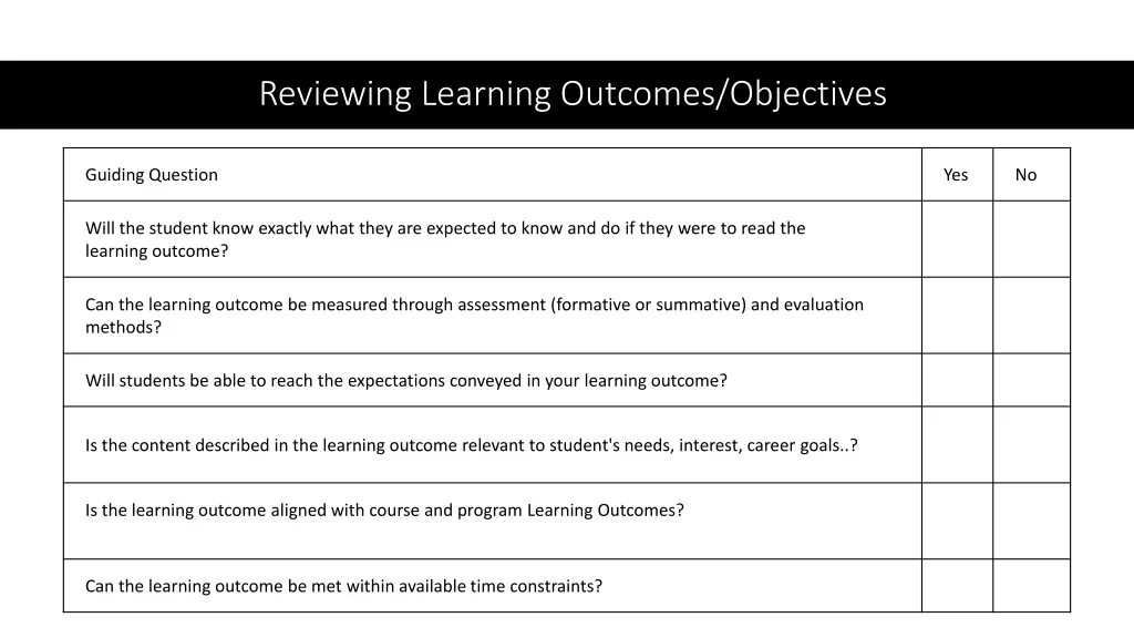 reviewing learning outcomes objectives