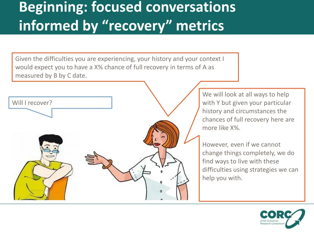 beginning focused conversations informed