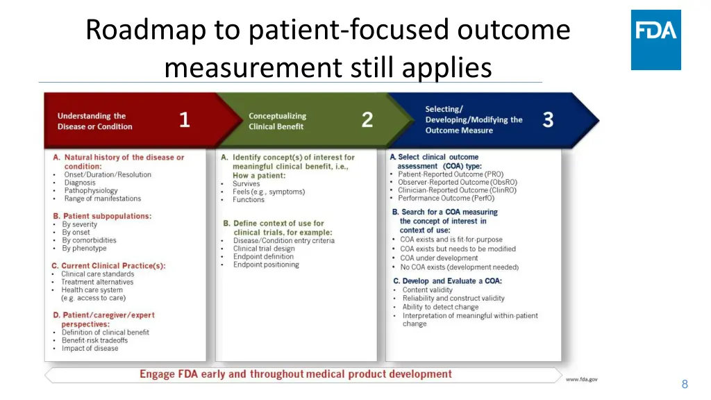 roadmap to patient focused outcome measurement