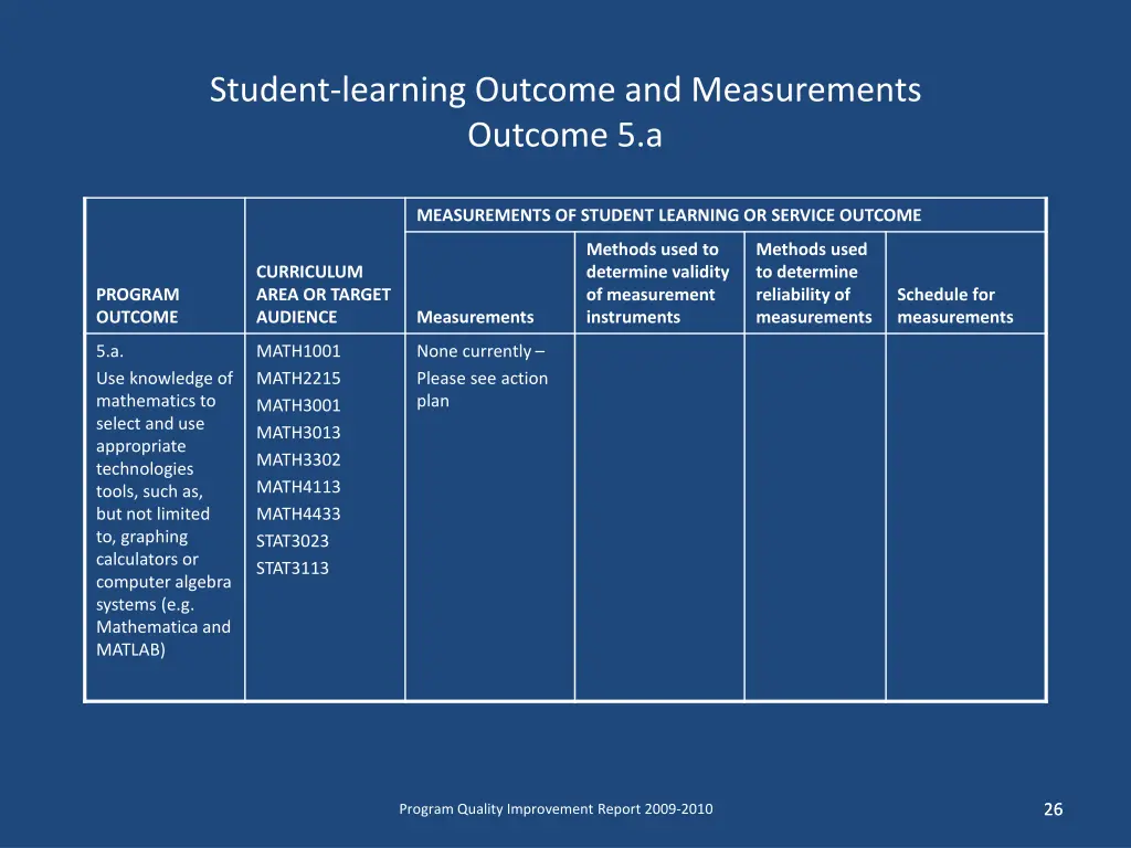 student learning outcome and measurements outcome 8