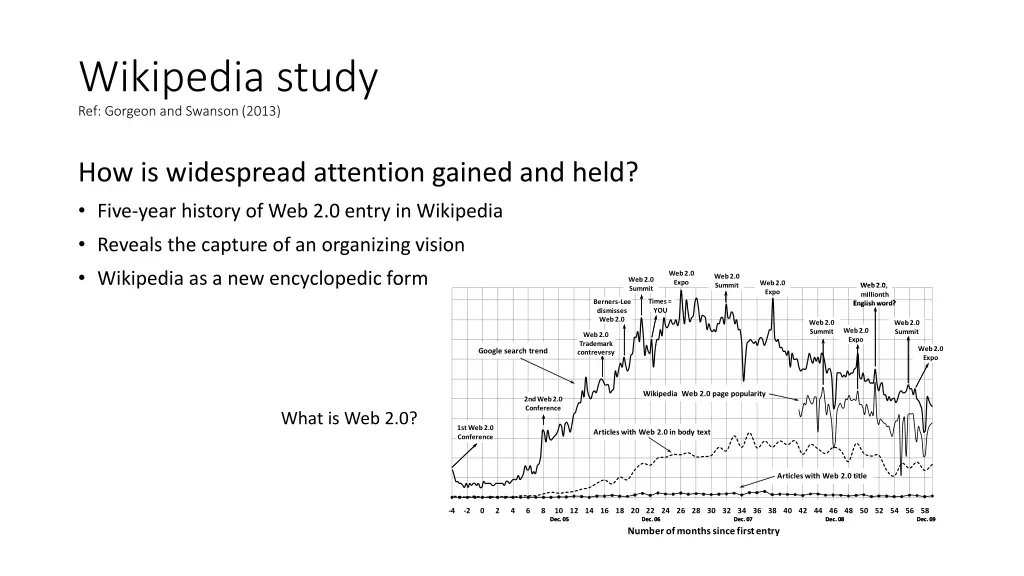 wikipedia study ref gorgeon and swanson 2013