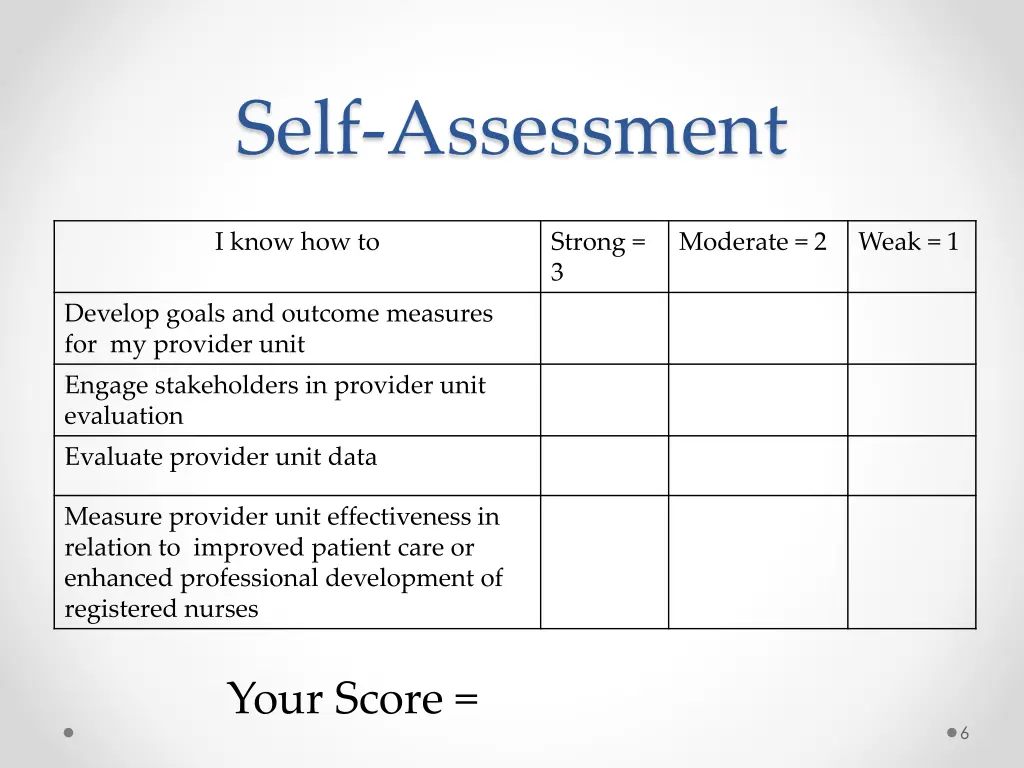 self assessment