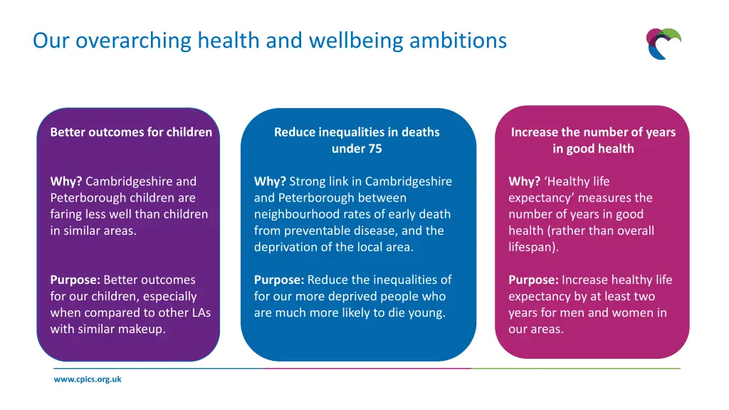 our overarching health and wellbeing ambitions