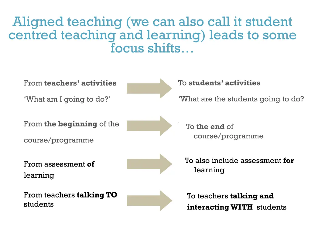 aligned teaching we can also call it student