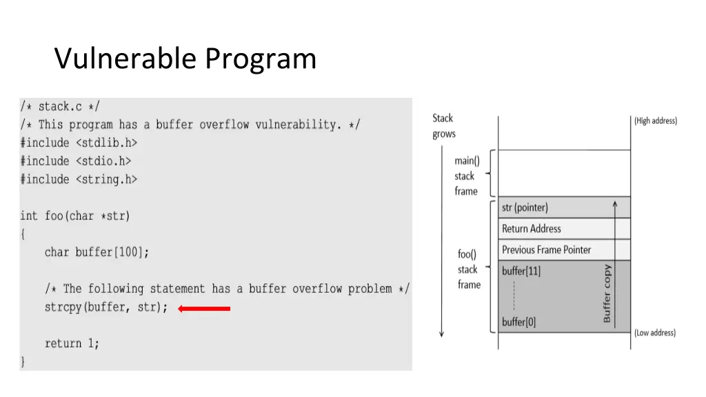 vulnerable program 1