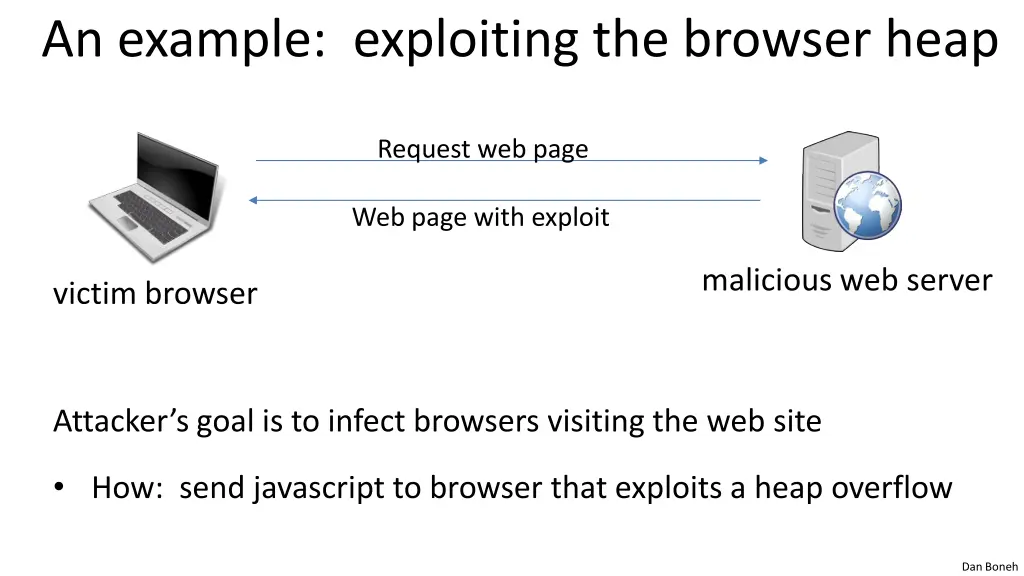 an example exploiting the browser heap