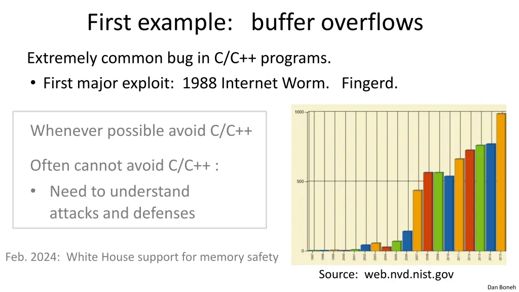 first example buffer overflows