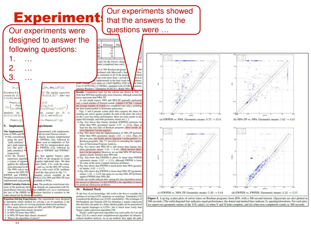 our experiments showed that the answers