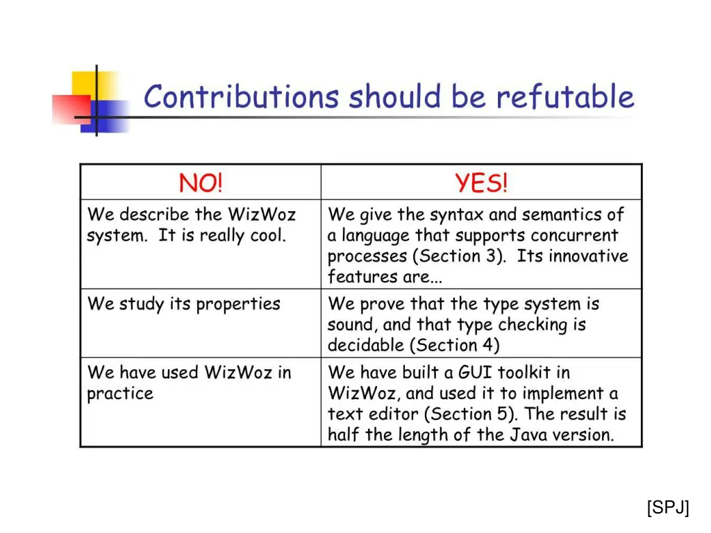 slide21