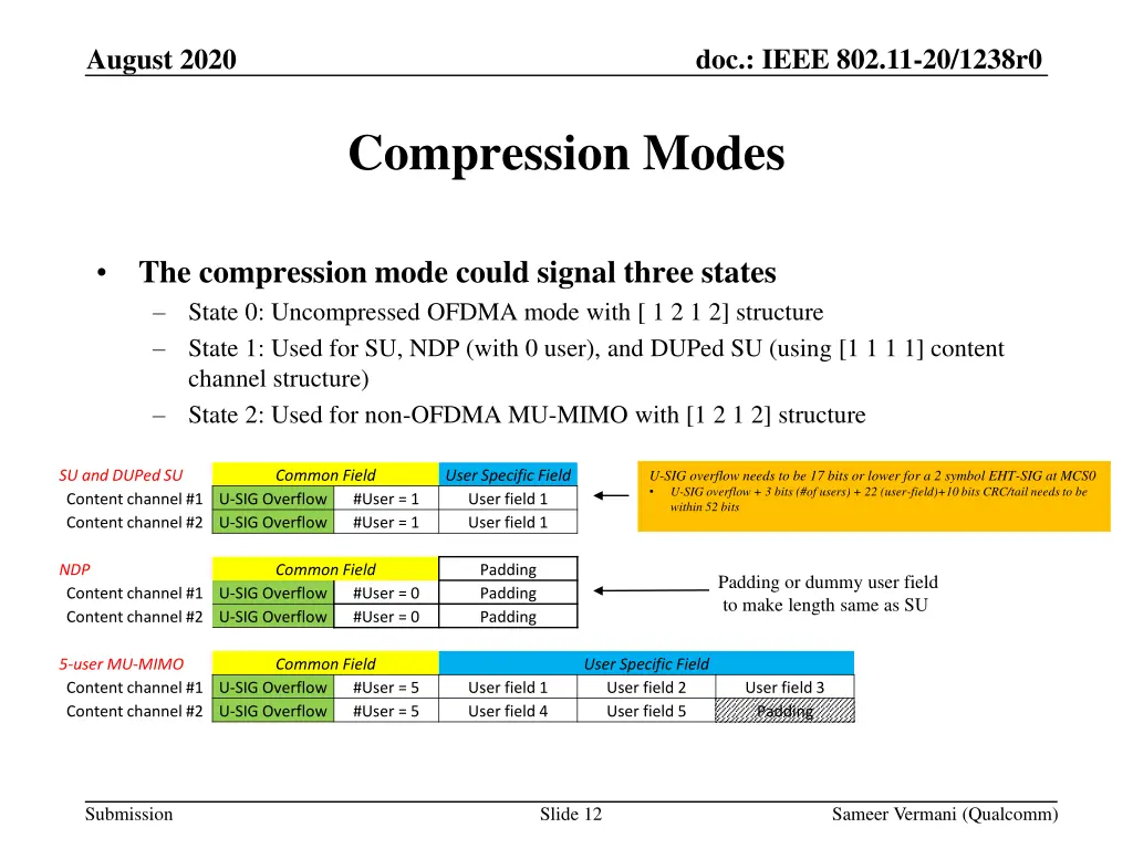 doc ieee 802 11 20 1238r0 10