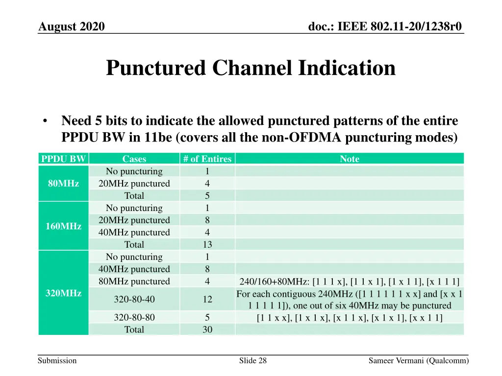 doc ieee 802 11 20 1238r0 26